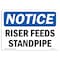 Signmission Safety Sign, OSHA Notice, 10" Height, Riser Feeds Standpipe Sign, Landscape OS-NS-D-1014-L-18112 - alternate 1